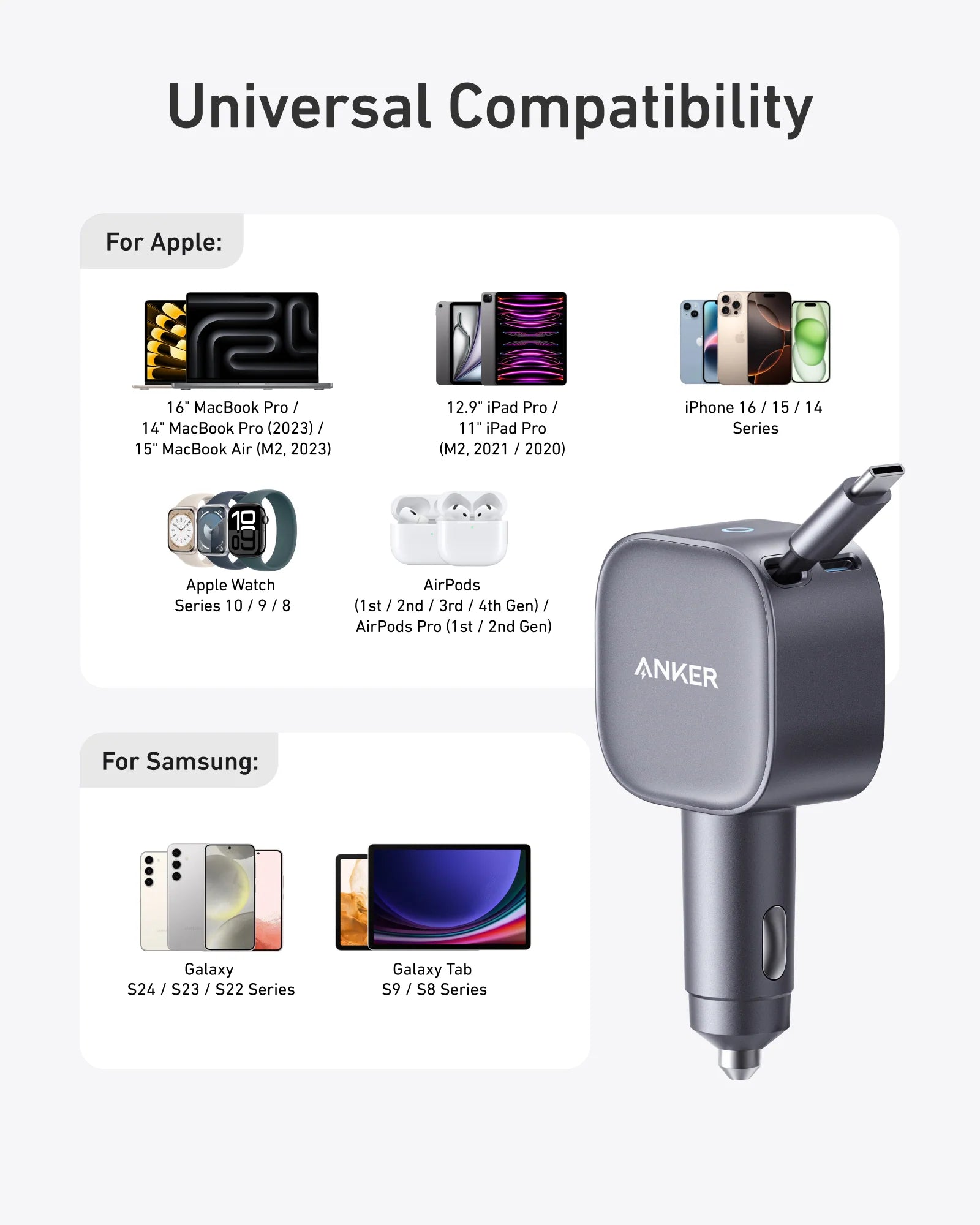 Anker Nano 75W Car Charger A2738