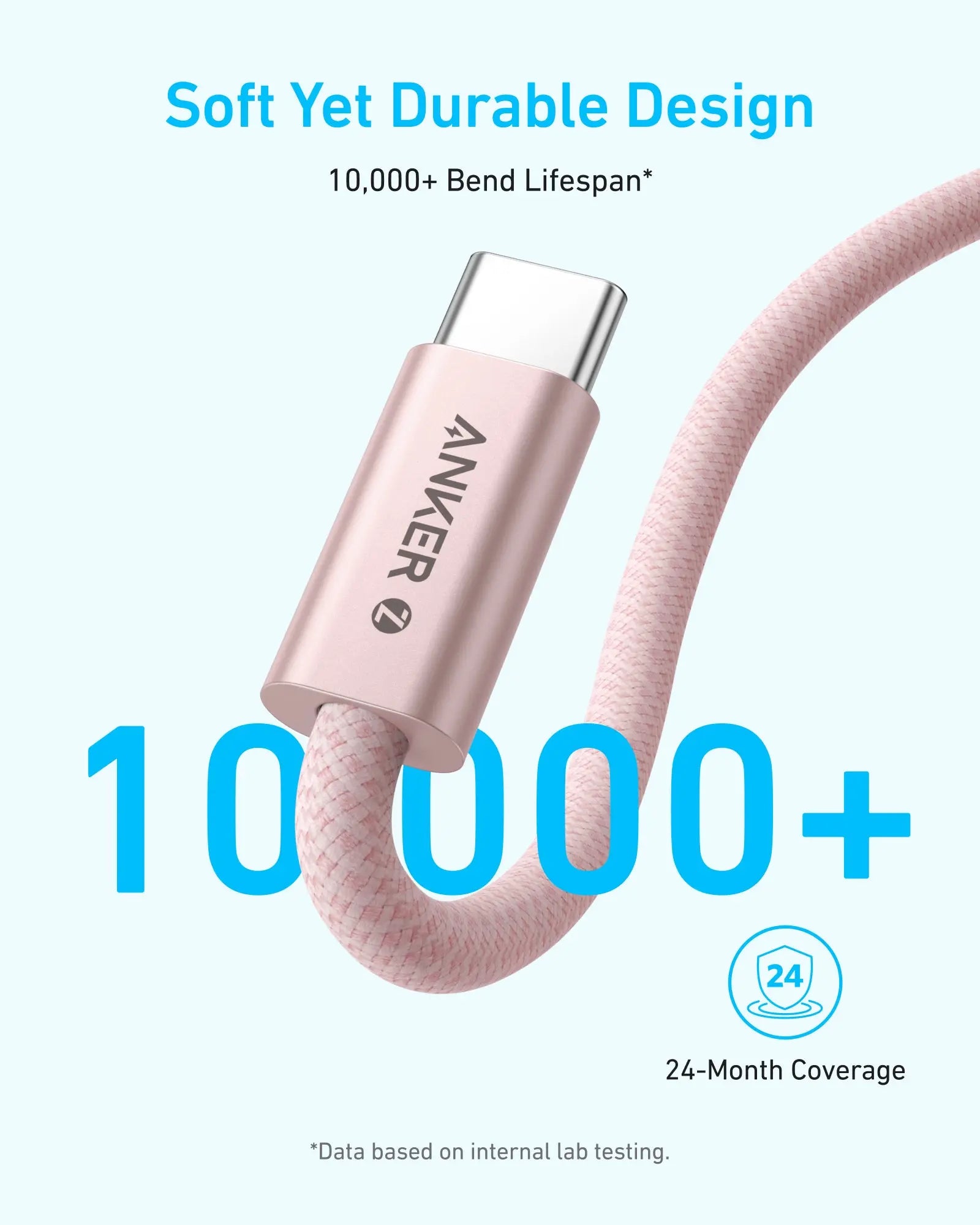 Anker Zolo USB C to USB C 240W Braided Fast Charging Cable A8060