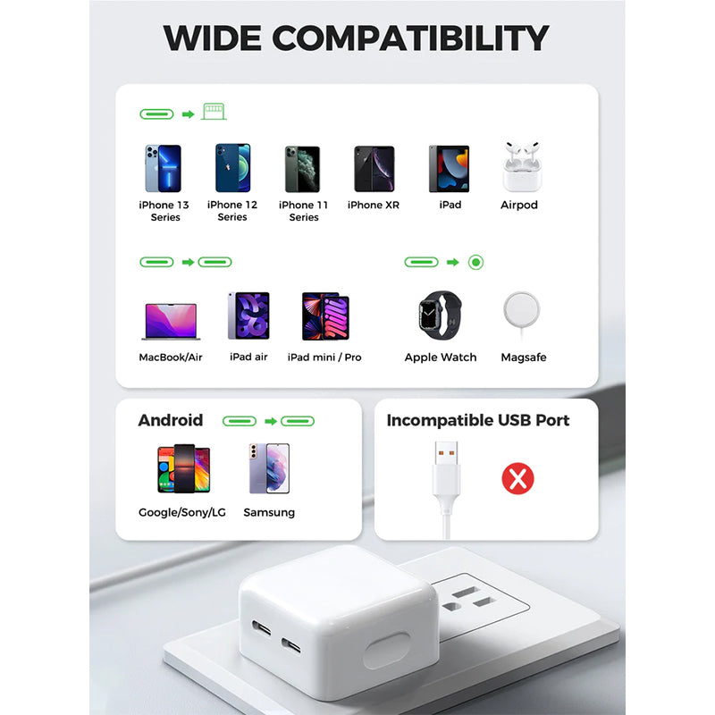 Apple 35W Dual USB-C Wall Charger, PD 3.0 35W Foldable USB Plug iPad Charger Cube for iPhone 13/ iPhone 13 Pro Max/iPhone 12/11, iPad and More(Cable Not Included)