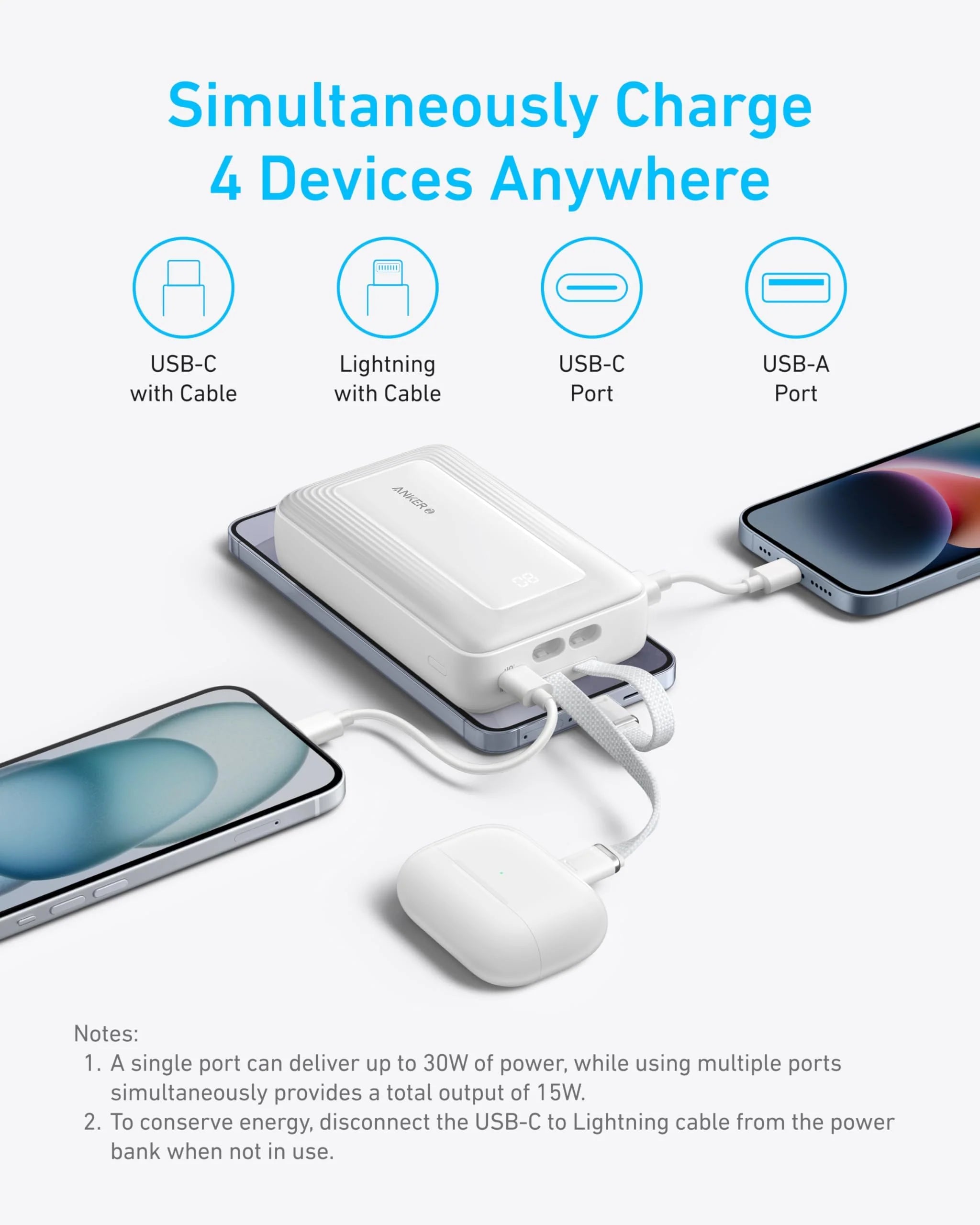 Anker Zolo Power Bank (10000 mAh, Built-In USB-C and Lightning Cable)30W