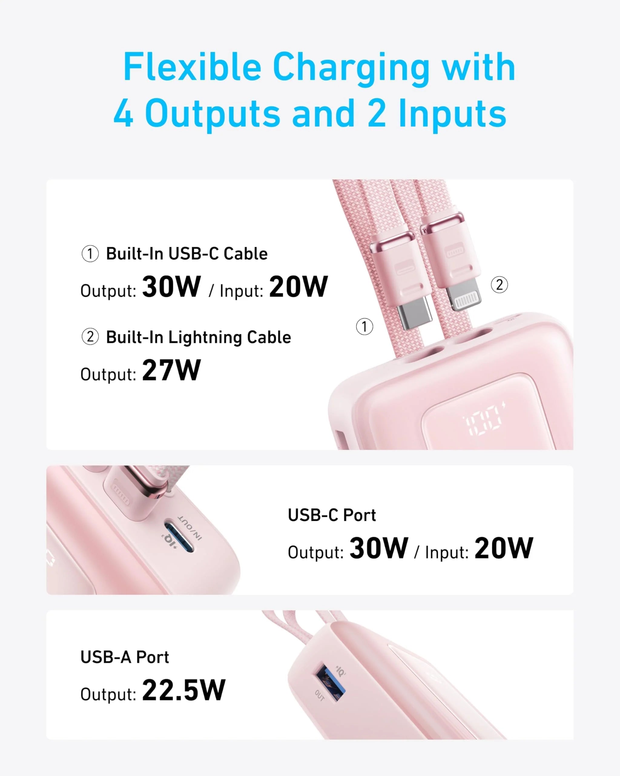 Anker Zolo Power Bank (10000 mAh, Built-In USB-C and Lightning Cable)30W