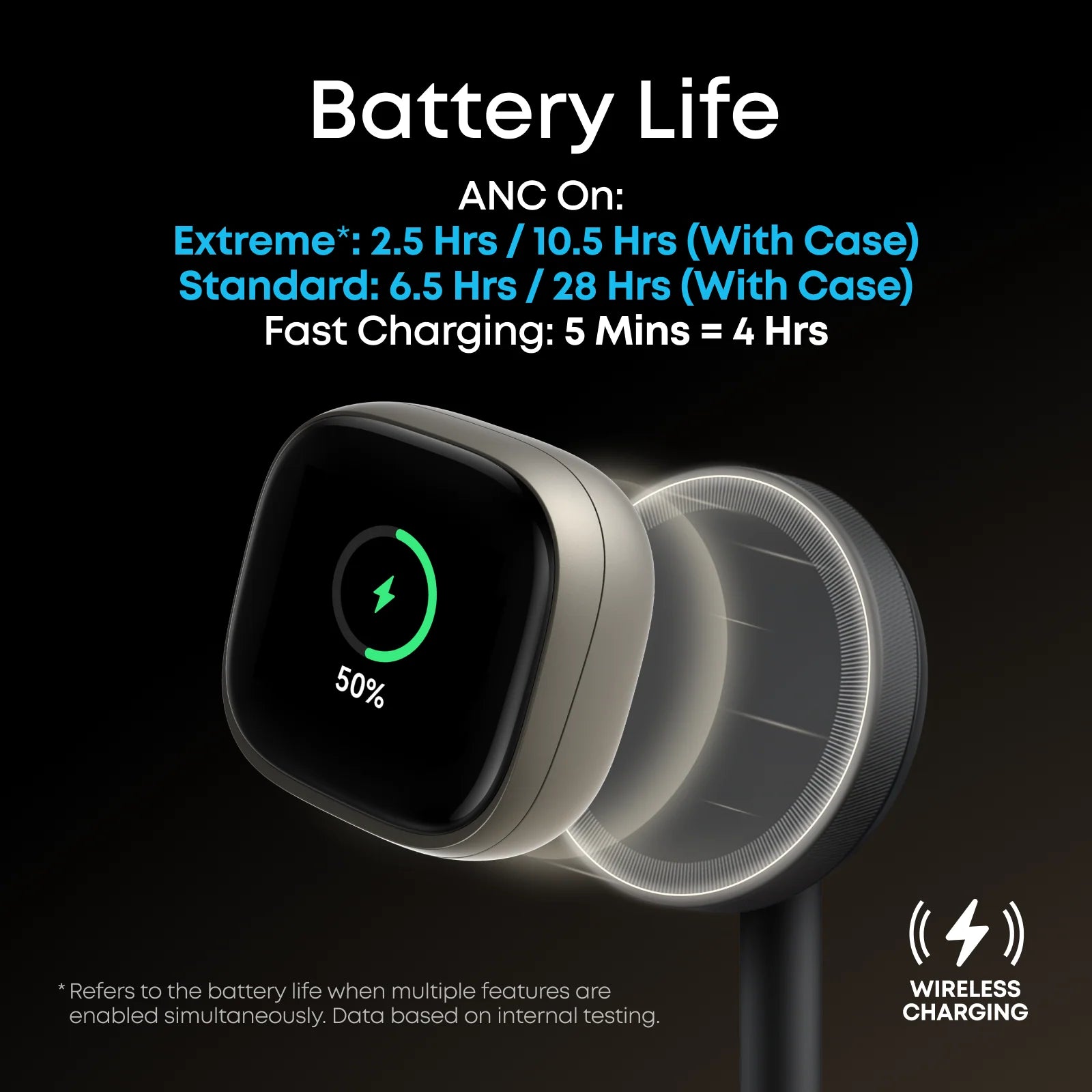 soundcore Liberty 5 Pro Max | Earbuds with AI Note-Taker Smart Case