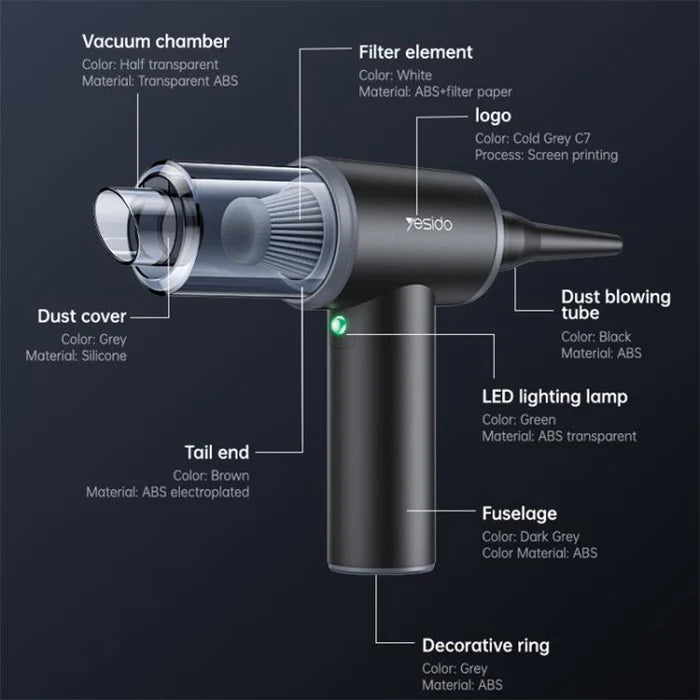Yesido VC15 Multifunctional 95W Powerful Suction