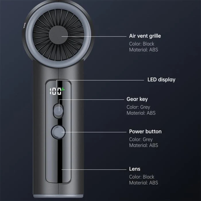 Yesido VC15 Multifunctional 95W Powerful Suction
