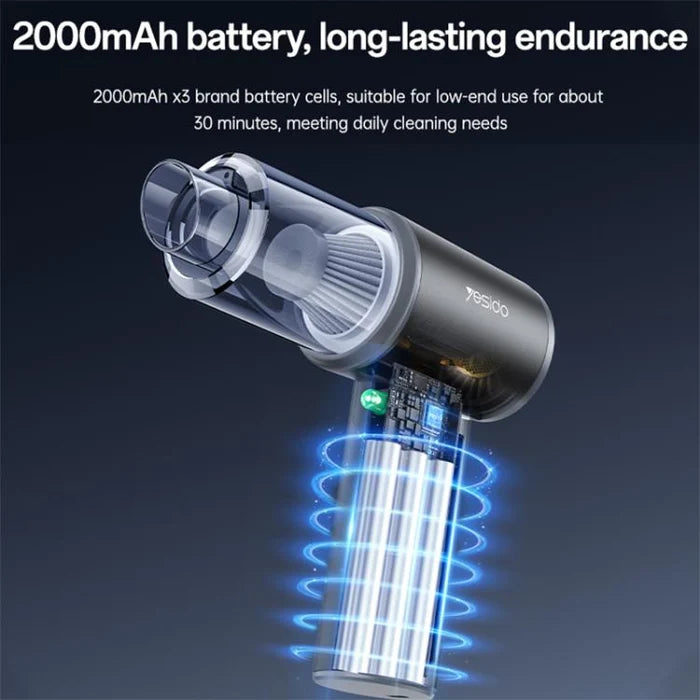 Yesido VC15 Multifunctional 95W Powerful Suction