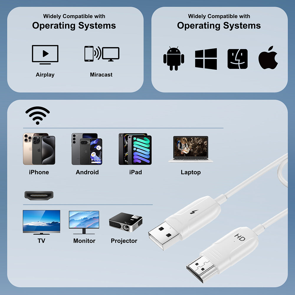 Wireless HDMI Display Dongle Adapter