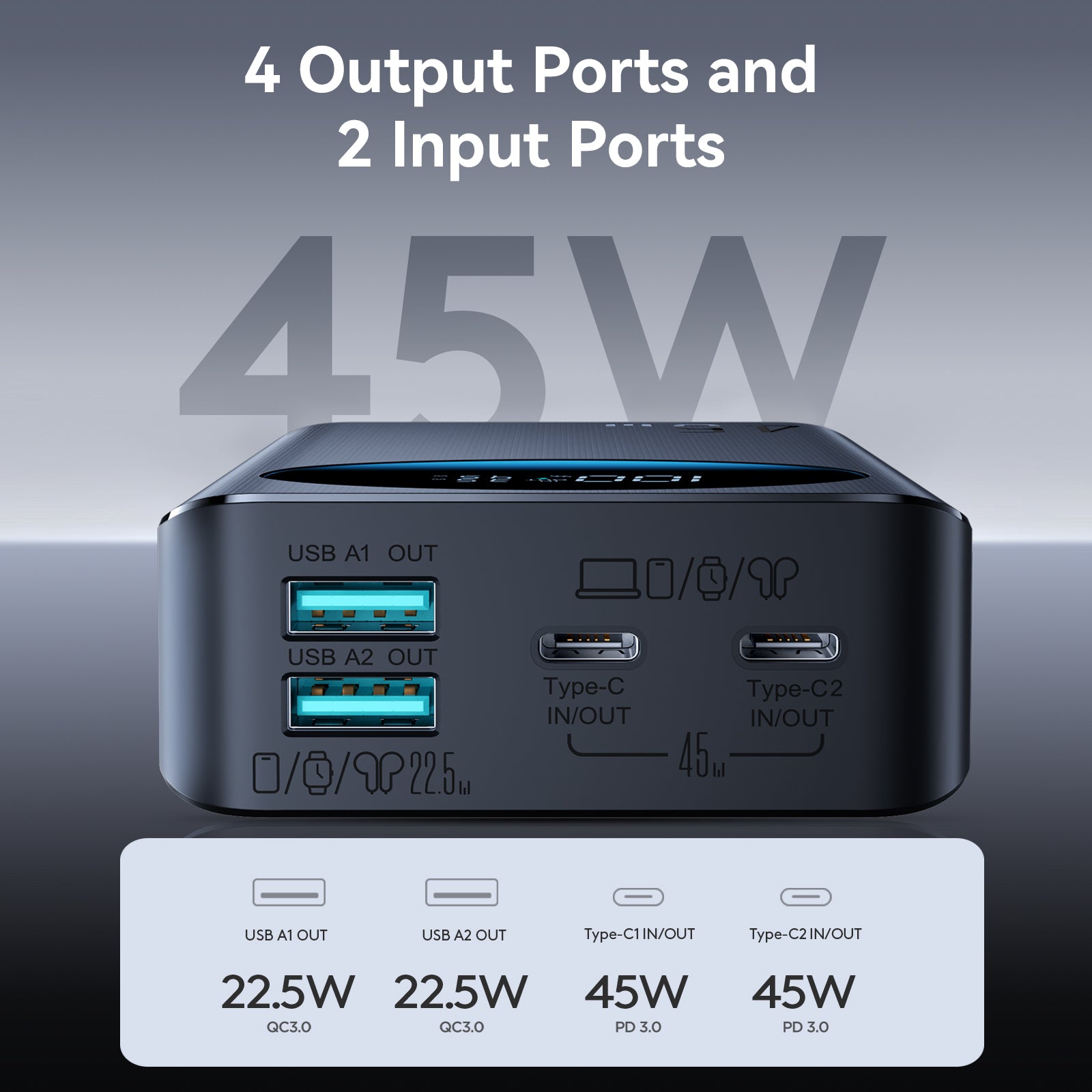 JOYROOM JR-PBF02 Pro PD Fast Charging 20000mah 45w Power Bank 45w