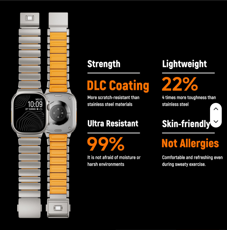 Luxury Ultimate Pure Titanium Metal Magnetic Buckle Band Strap for Apple Watch