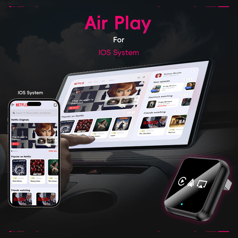 3 in 1 Carplay Box Wireless CarPlay & Android Auto Adapter Plug