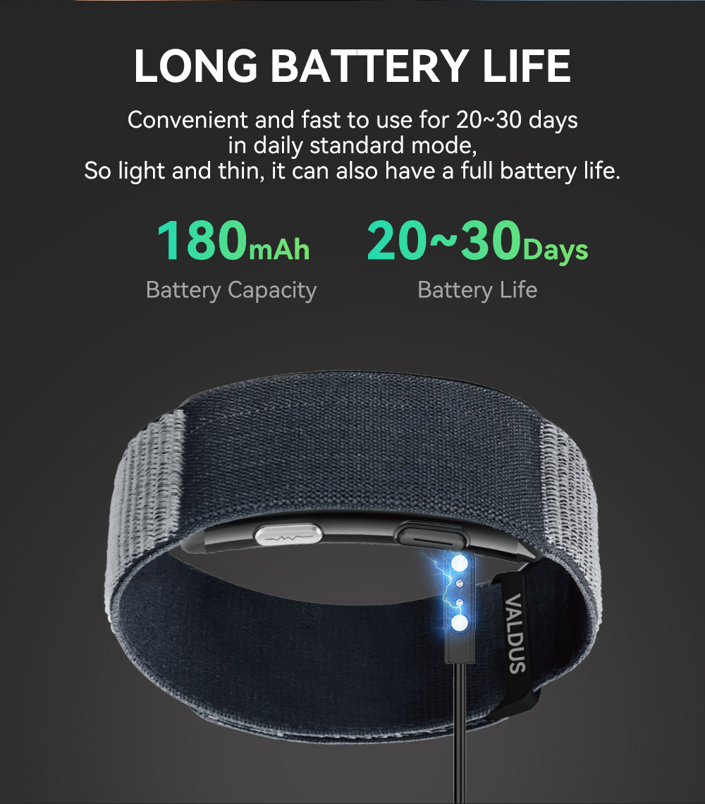 VALDUS VITRO Screenless Health Activity Smart Band