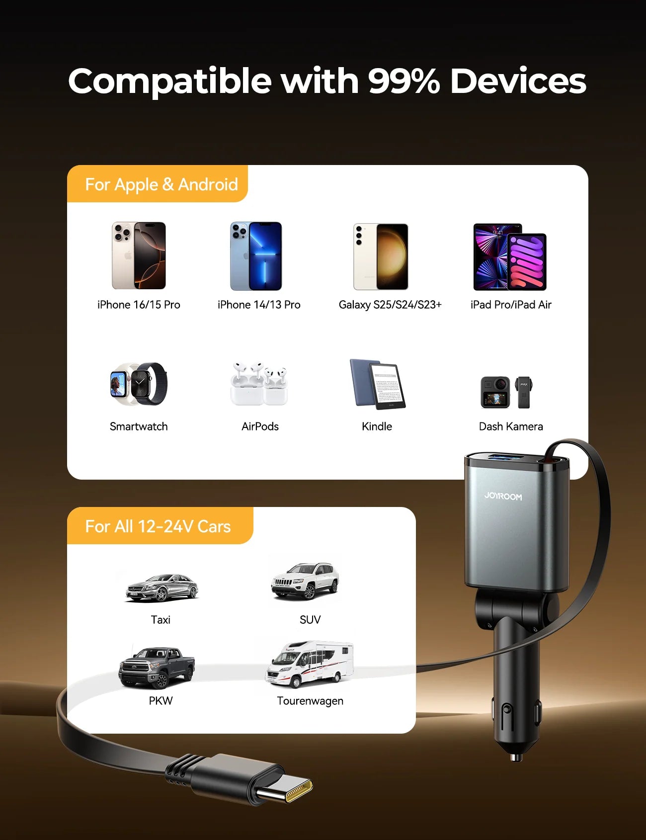 Joyroom JR-CCL07 3-in-1 Retractable Car Charger