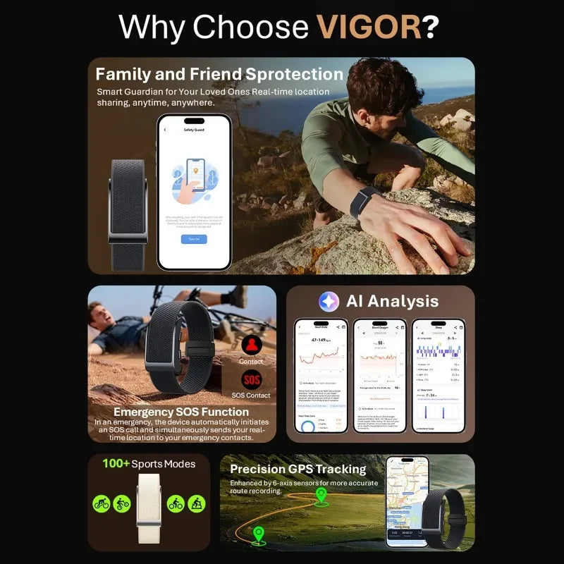 VALDUS VIGOR GPS Screenless Fitness Tracker