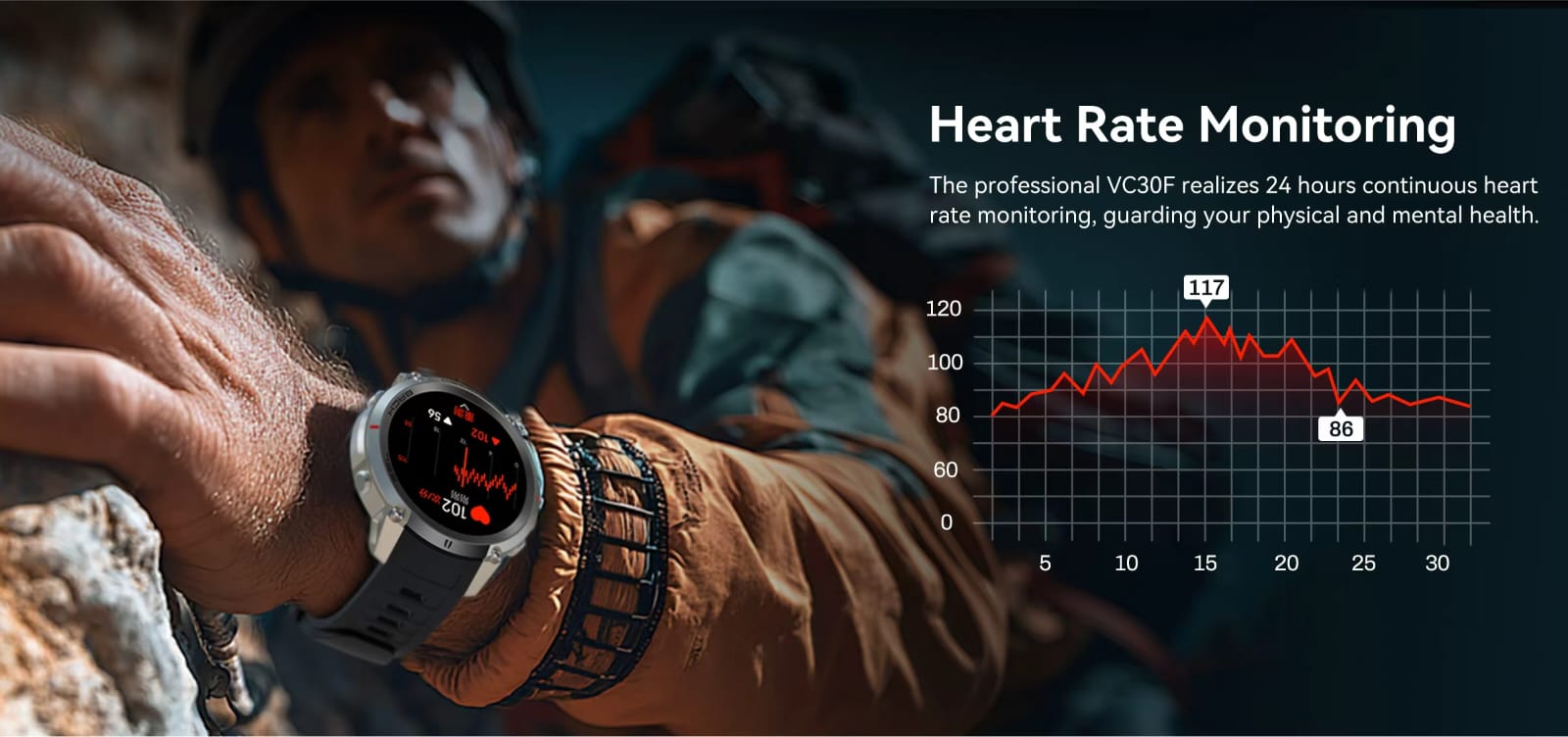 Rugged Smart Watch Fitness tracker DM59 GPS Watch