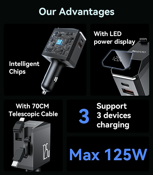 Yesido Y71 125W Type-C + 8 Pin Retractable Cable 3 in 1 Car Charger