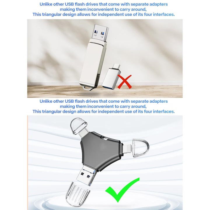 OTG USB Flash Drive for Cell Phones and Tablet PCs