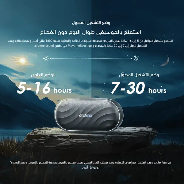 Oraimo SpaceBox 8W Wireless Speaker with FM Support