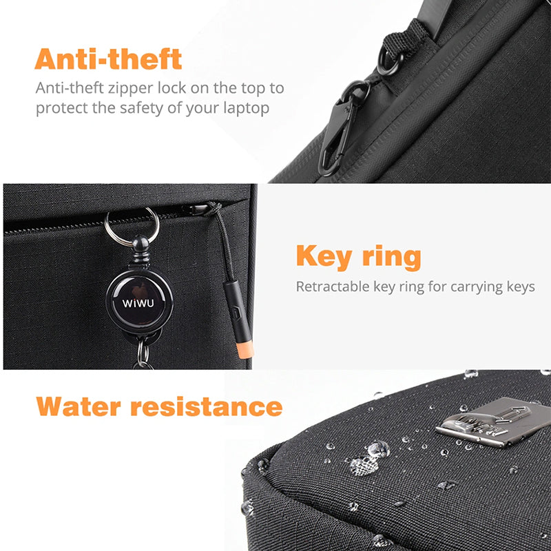 WiWU Alpha Double Layer Sleeve Waterproof Faux Fur Lining Computer Compartment Handbag